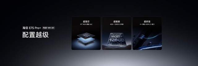 海信新一代性能旗舰E7S Pro+正式发布，原生真彩再进阶