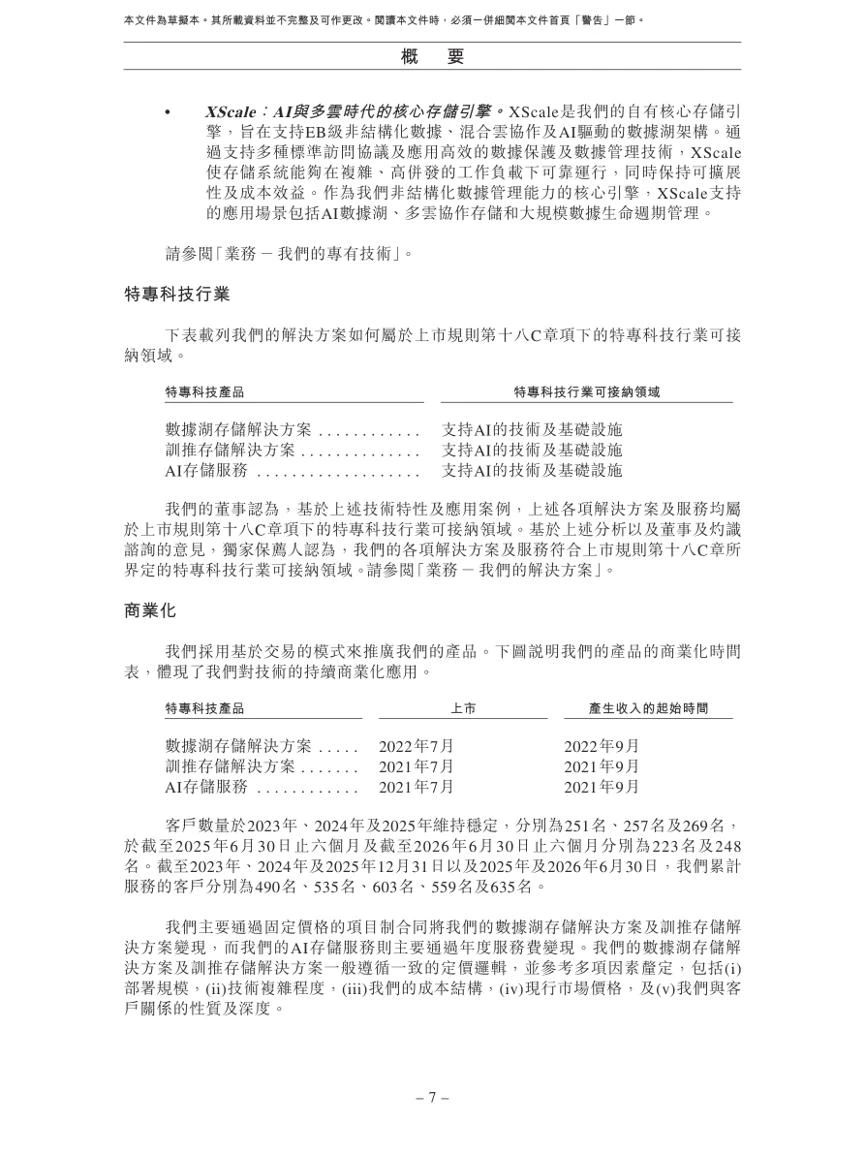 星辰天合再闯港交所 收入暴涨87%却只赚30万元