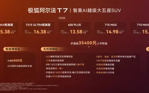 美超预期 大有乾坤！极狐阿尔法T7上市补贴价13.28万起