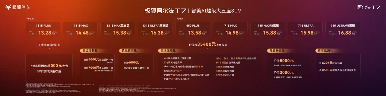美超预期 大有乾坤!极狐阿尔法T7上市补贴价13.28万起
