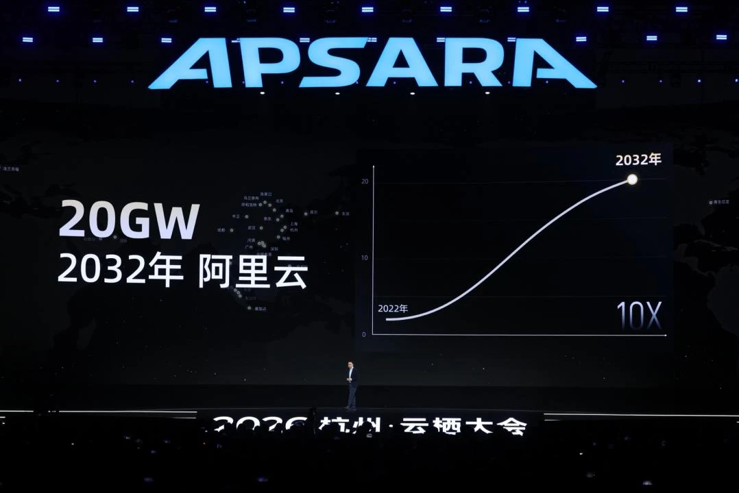 阿里吴泳铭最新演讲：未来机器思考的总量将达到人类的1000倍以上