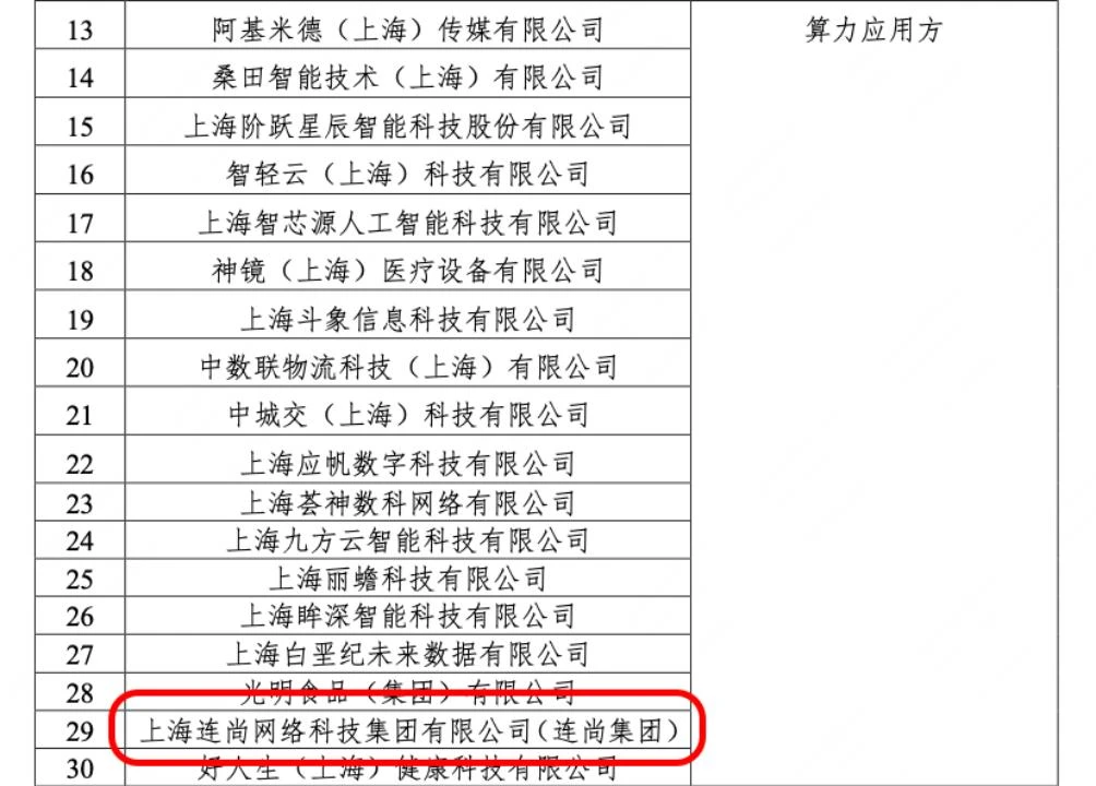 连尚集团入选上海市首批算力生态合作伙伴名单