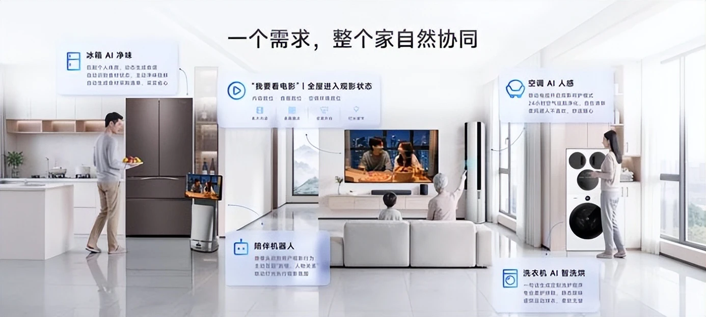 巨简单，更懂家！行业首个家庭智能伴侣级AIOS，来了