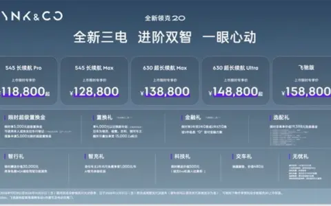 重塑15万级纯电SUV价值标杆：全新领克20上市限时专享价11.88万元起