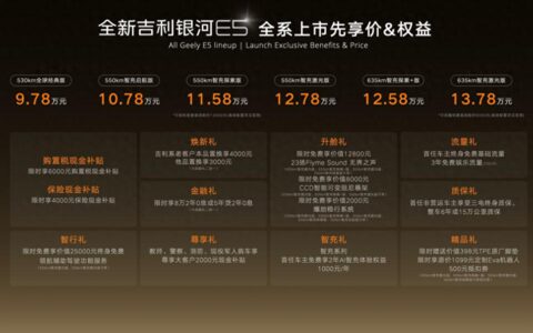 主流纯电SUV第一选择！全新吉利银河E5上市限时先享价9.78万元起