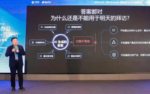 国企落地AI，WPS Comate给出的答案是先建上下文工程