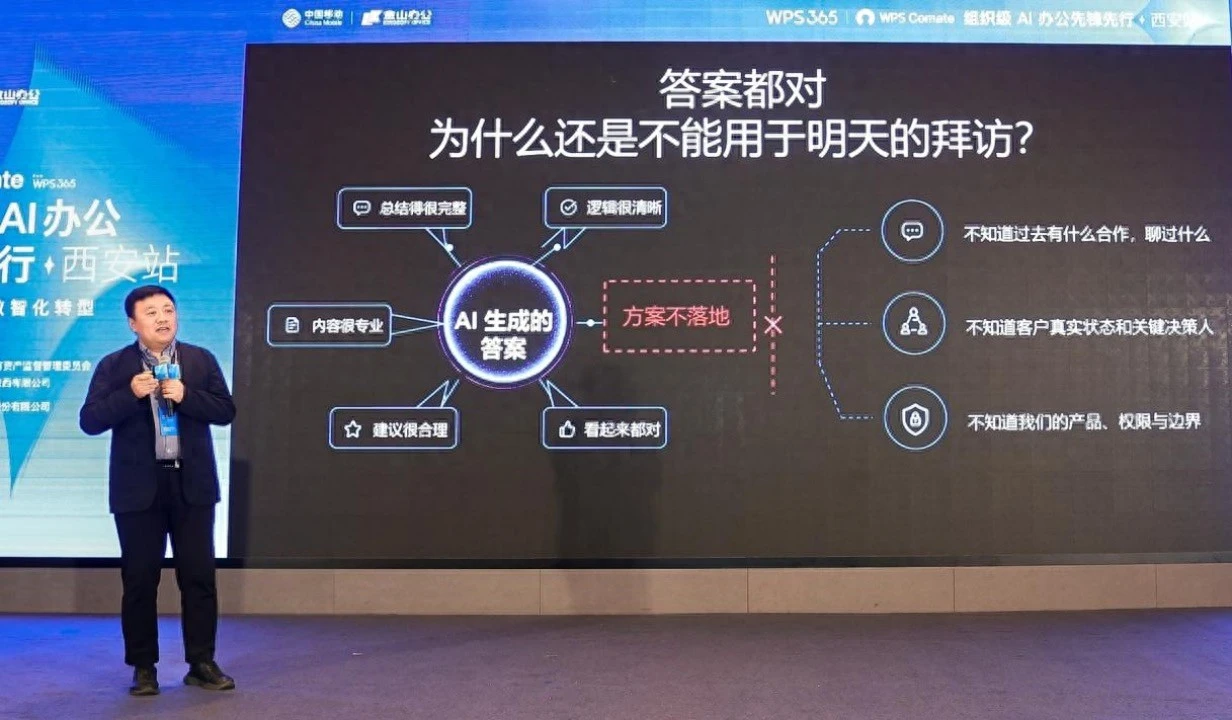 国企落地AI，WPS Comate给出的答案是先建上下文工程