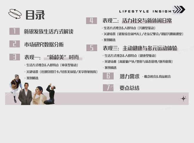 【报告解读】《2027年消费者生活方式洞察报告‑新银发族》(附下载)