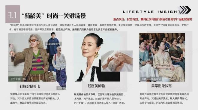 【报告解读】《2027年消费者生活方式洞察报告‑新银发族》(附下载)