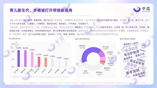 【报告解读】《2026上半年小红书母婴育儿行业洞察数据报告》(附下载)