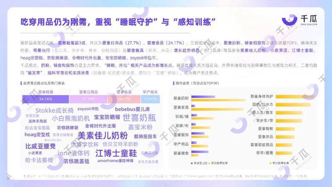 【报告解读】《2026上半年小红书母婴育儿行业洞察数据报告》(附下载)