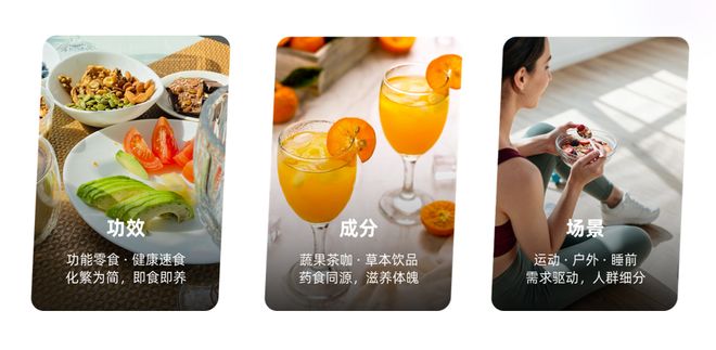 2026「食饮 x 养生」种草数据报告