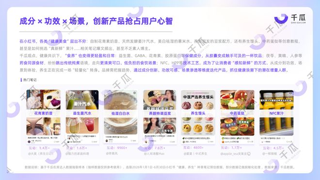 2026「食饮 x 养生」种草数据报告