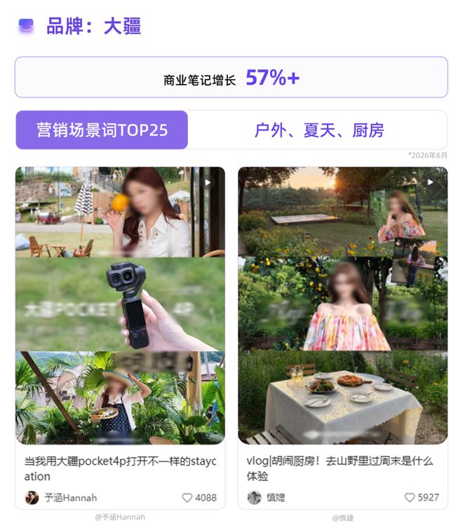 种地基因觉醒!年轻人把生活过成“种田文”