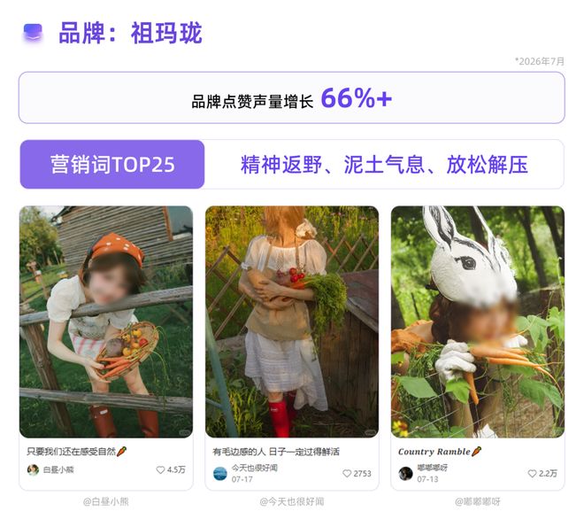 种地基因觉醒!年轻人把生活过成“种田文”