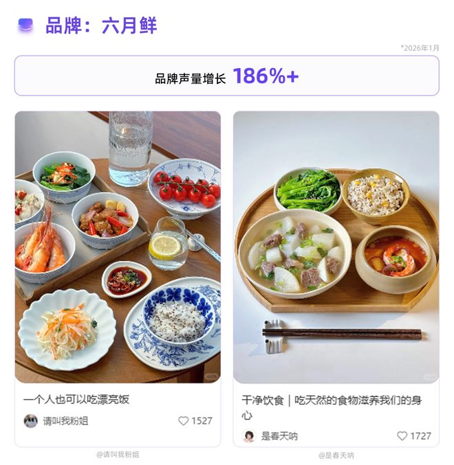 种地基因觉醒!年轻人把生活过成“种田文”