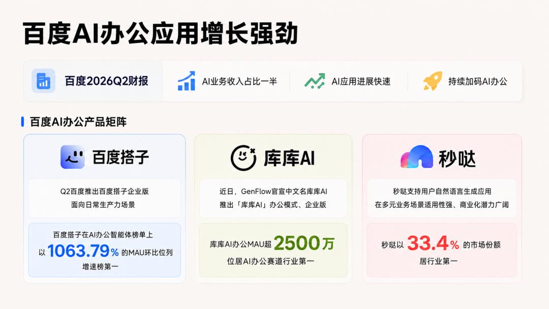 全栈AI,重新校准百度