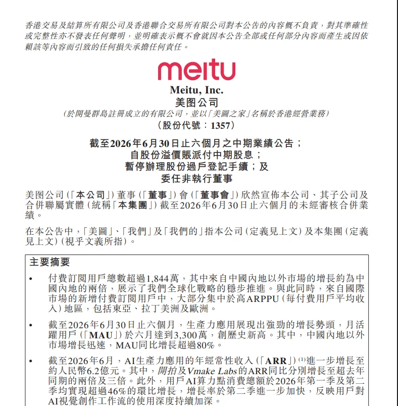 赚到AI的钱后,美图的压力却没有更小
