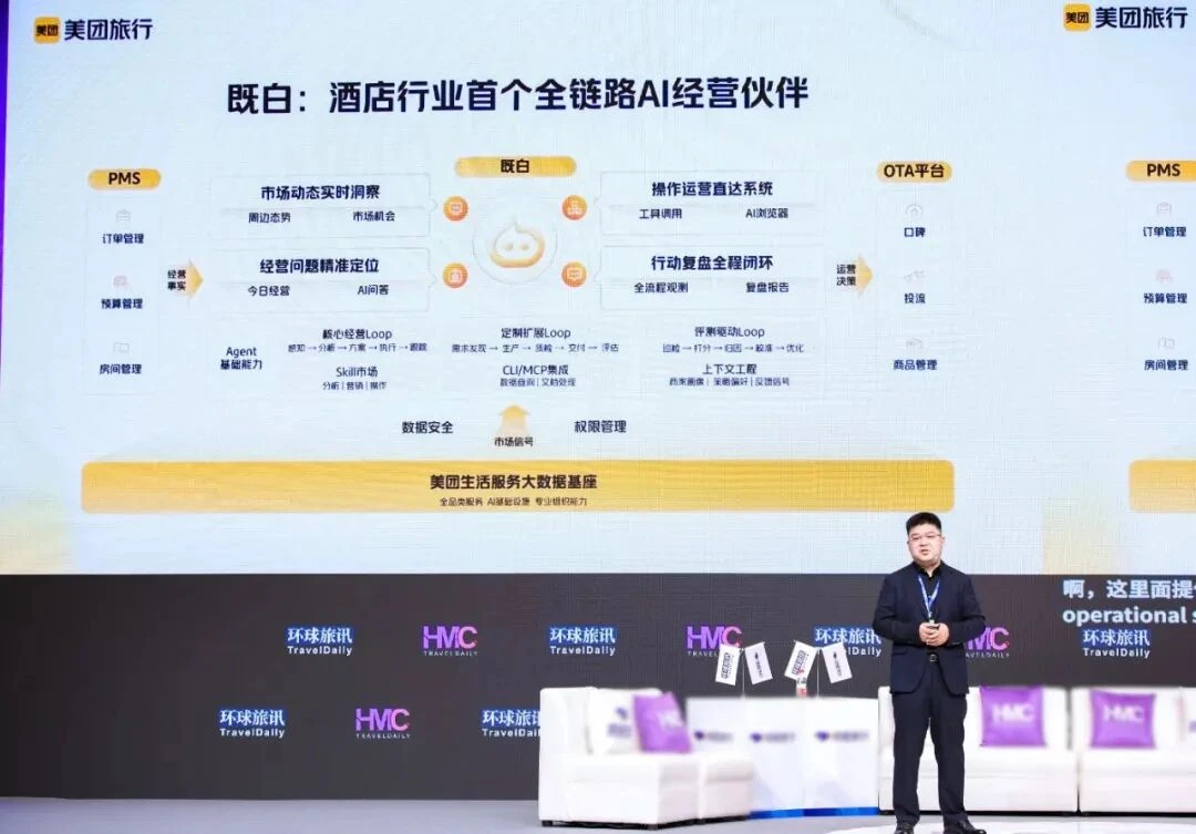 从“带订单”到“做参谋”,美团既白帮酒店算起经营账