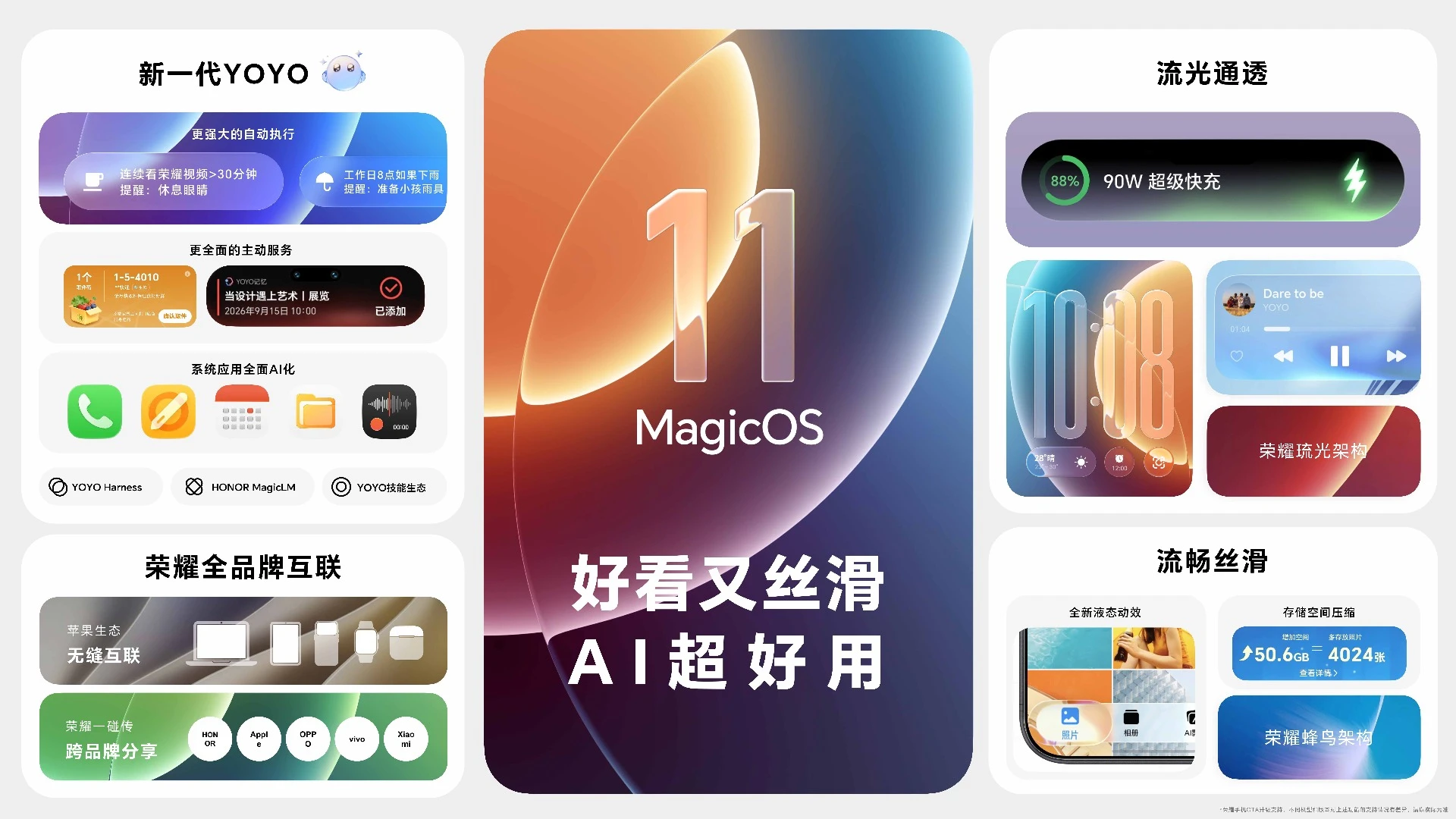 荣耀发布行业首个系统级Agent Harness架构操作系统MagicOS 11 Magic9首发搭载
