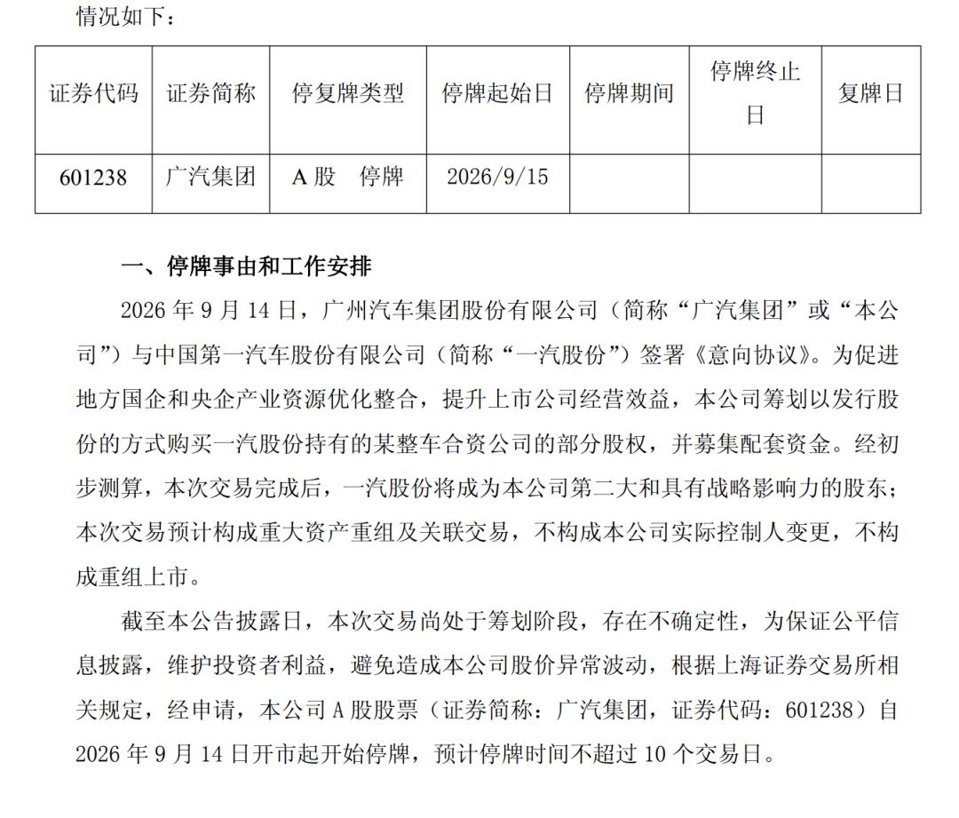 南北丰田,整而不合?