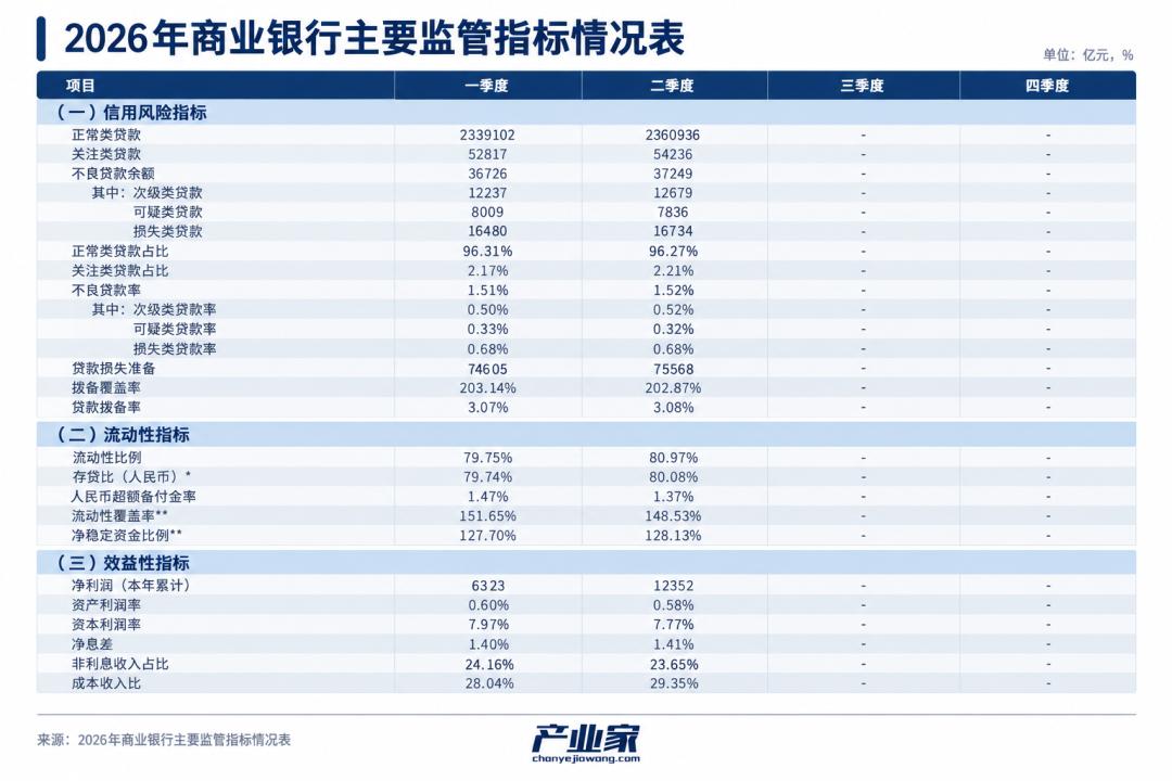 Agent扎堆金融:一场真正的AI大考开始了