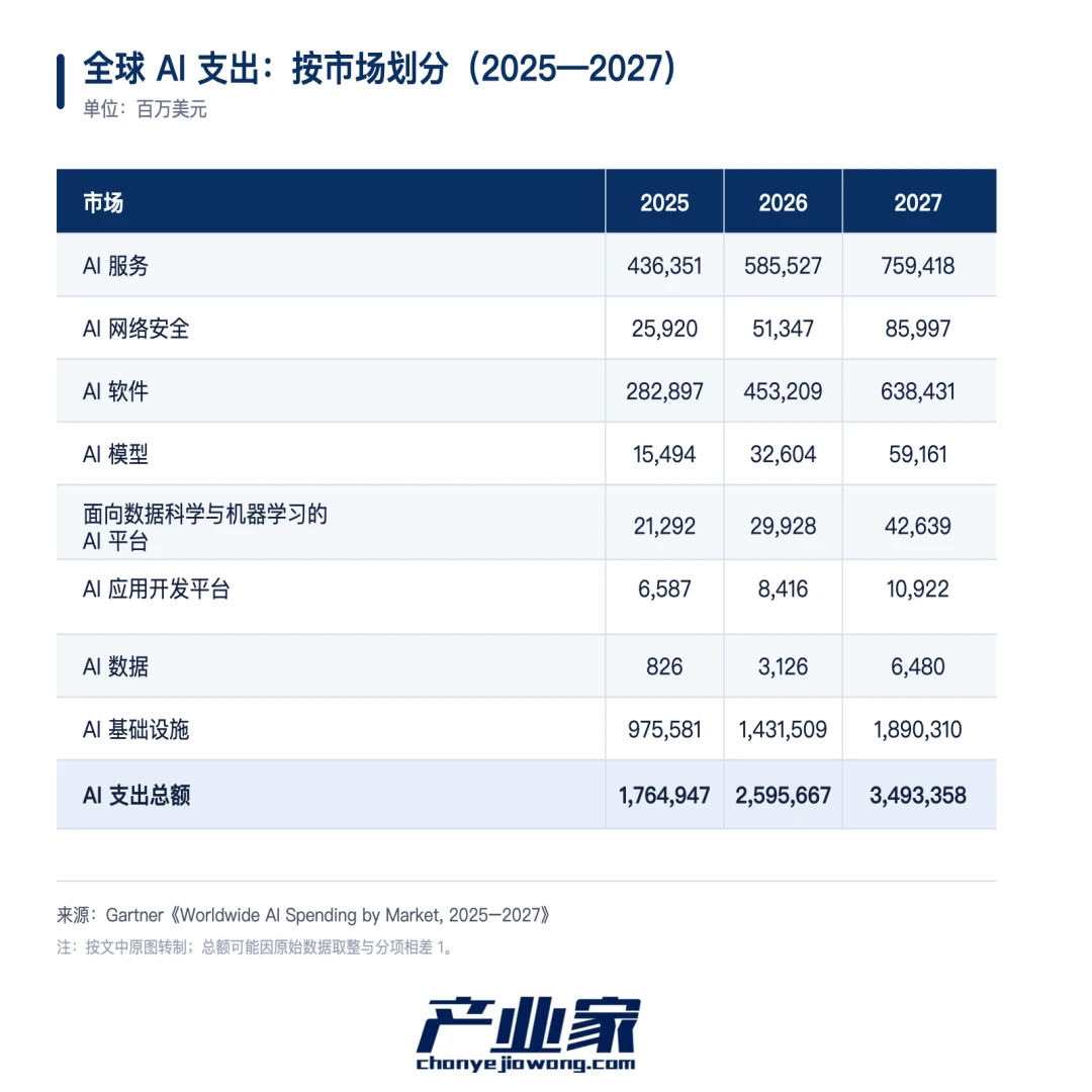 2026年,Agent安全正在成为AI落地的“第一命题”