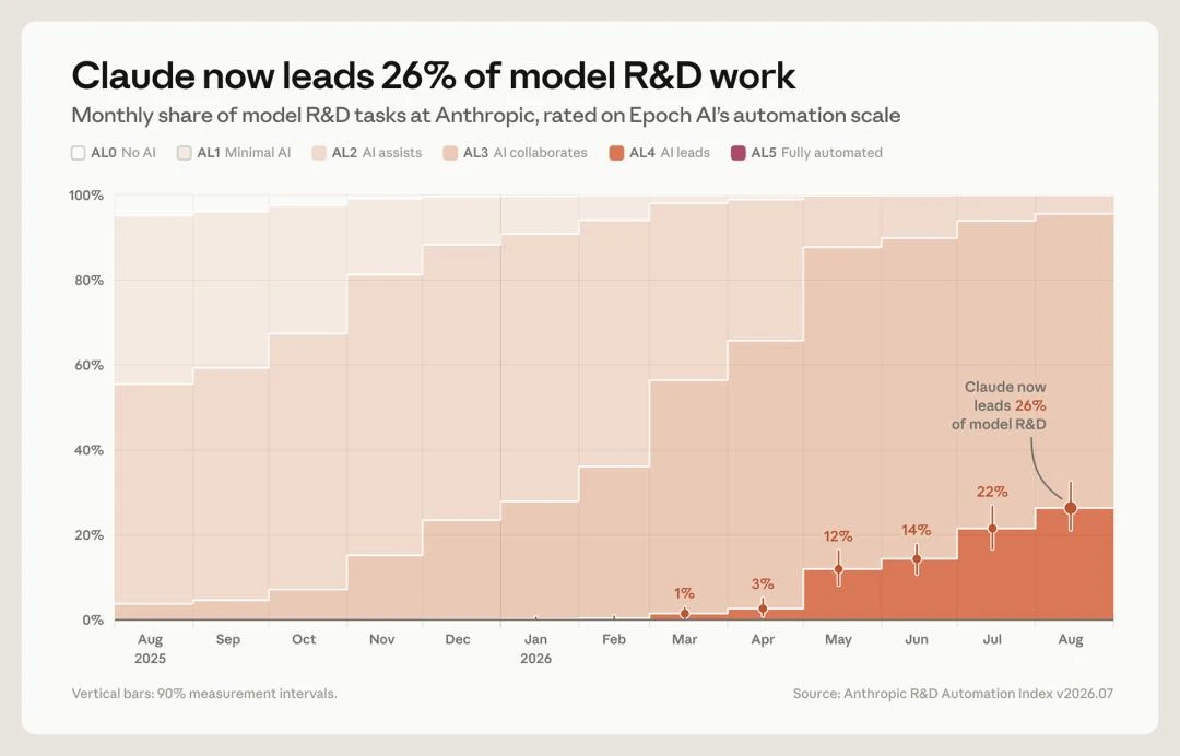 RSI，能撑起智谱多少估值？