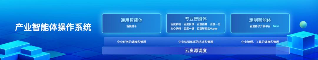 智能体奔向产业下半场,百度智能云“重回主场”