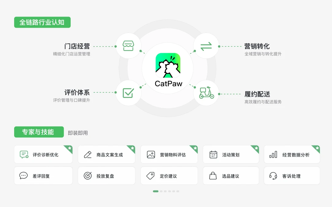 无人机飞进上海,美团的科技闭环拼到哪一步了?