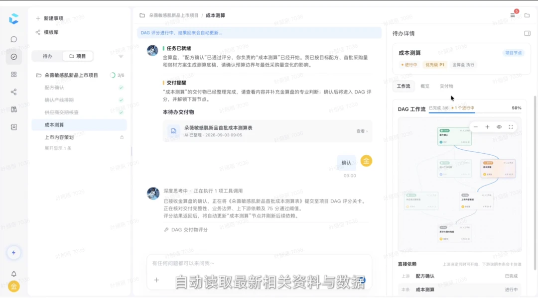 企业有了AI，为什么增长还是没发生？CarryGo想把经营接起来