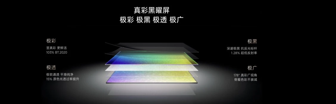 坐稳RGB-Mini LED电视龙头!海信双7旗舰新品登场,原生真彩再进化