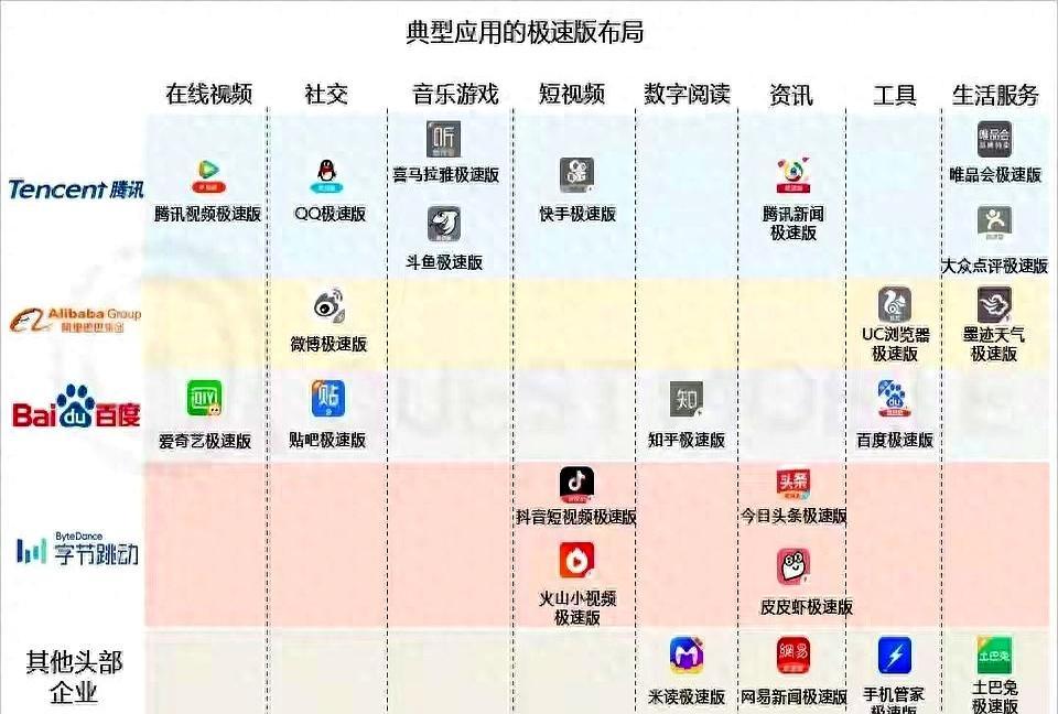 免费音乐,卷土重来?