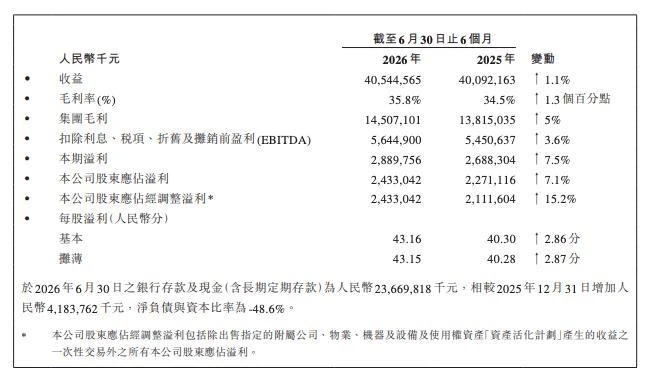土坑酸菜风波后,康师傅泡面又陷“壁虎疑云”?