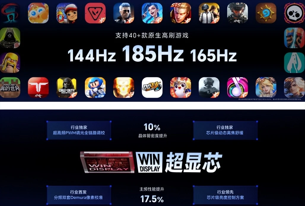 “年度T0电竞夯机”荣耀WIN2、荣耀WIN RT2正式发布，国补到手价3149元起