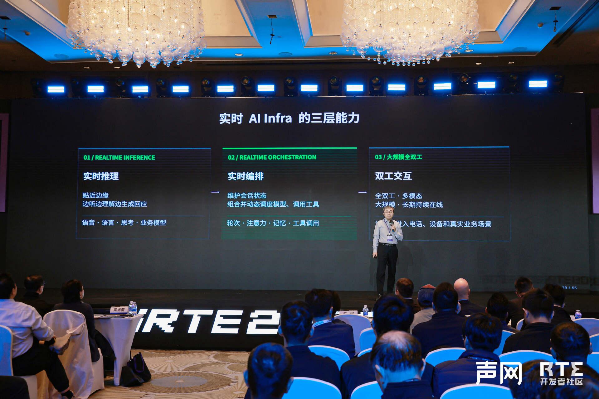 iRTE2026:对话 AI 如何迈向 AGI？声网CEO赵斌给出五级对话能力框架