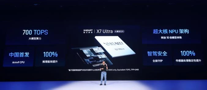 大模型定义芯片：XHEART发布X7 Ultra，释放10倍模型参数