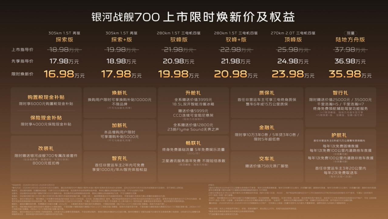 上市限时焕新价16.98万元起！银河战舰700重塑新能源硬派SUV标准