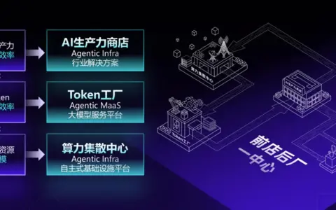 无问芯穹完成23亿元C轮融资，累计融资额达43亿元，创AI Infra赛道最高融资纪录