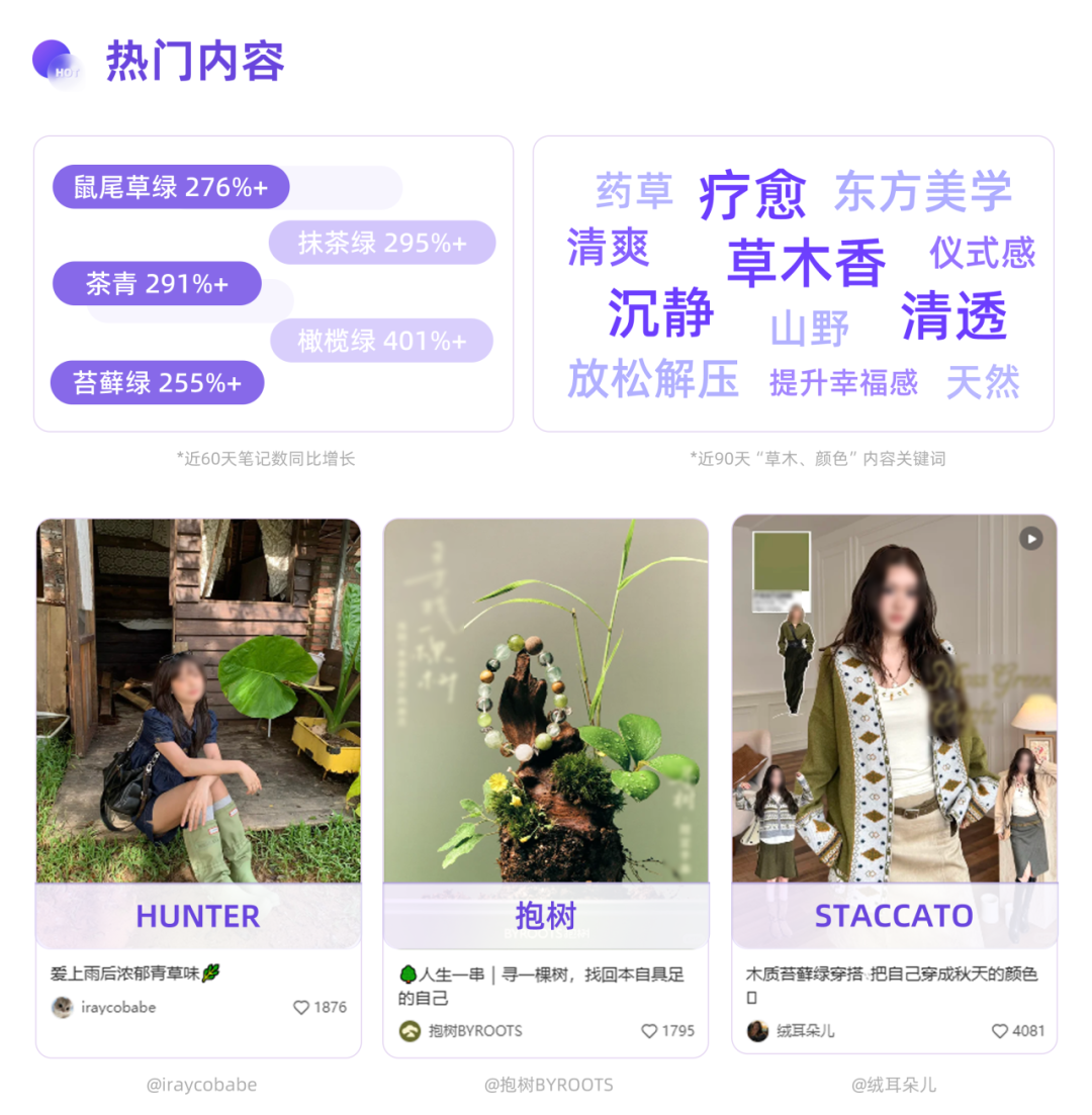 秋冬趋势洞察 | “流行色”种草指南