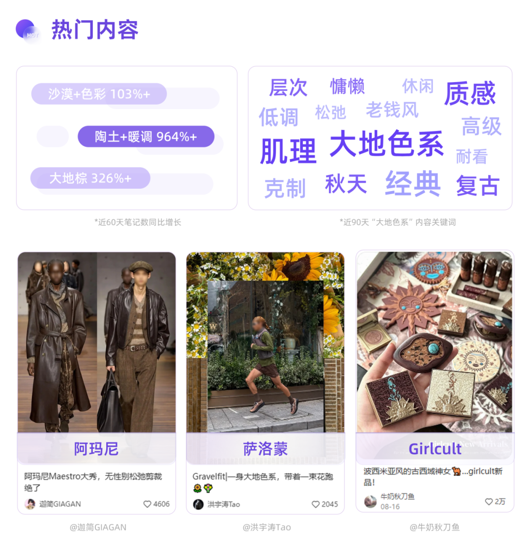 秋冬趋势洞察 | “流行色”种草指南