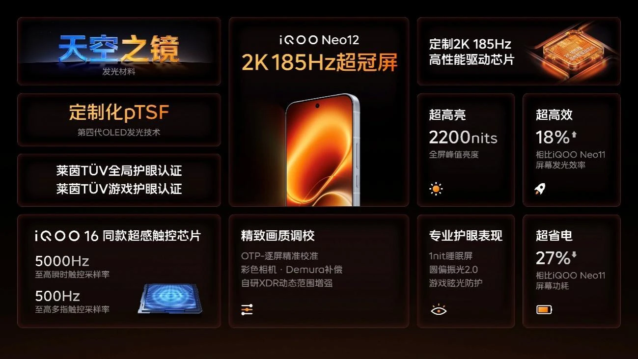 “Ultra级性能统治力”iQOO Neo12发布 解锁极致性能游戏体验