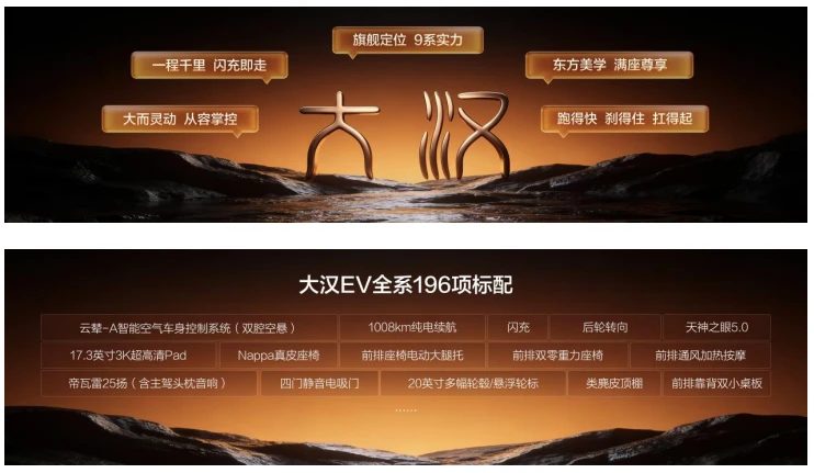 纯电续航1008公里，比亚迪大汉重磅来袭，售价23.59万～27.59万元