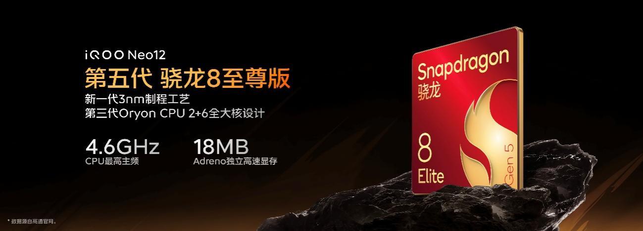 “Ultra级性能统治力”iQOO Neo12发布 解锁极致性能游戏体验