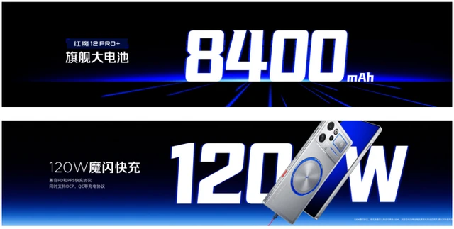 红魔12Pro+正式发布:以电竞之光,赴玩家之约
