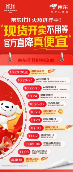 京东11.11:首日下单用户数同比双位数增长、超百项服务首次全景亮相