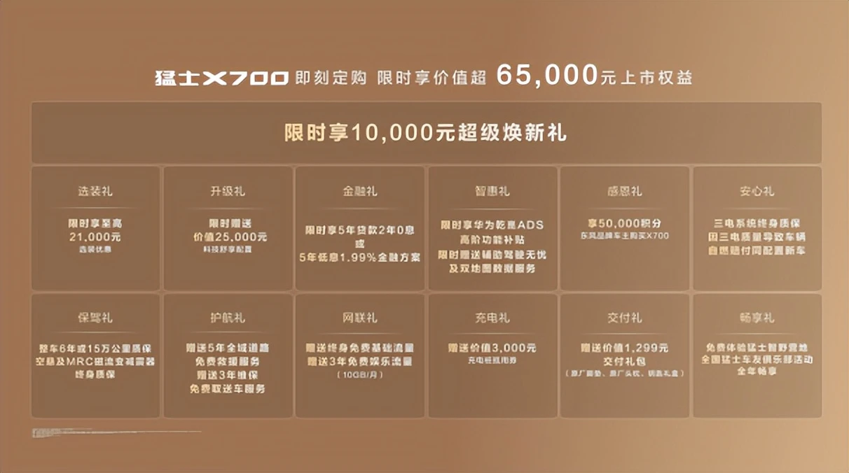 携所爱 赴山海！限时焕新价20.98万元起，猛士X700上市即交付，开启智能越野新生活
