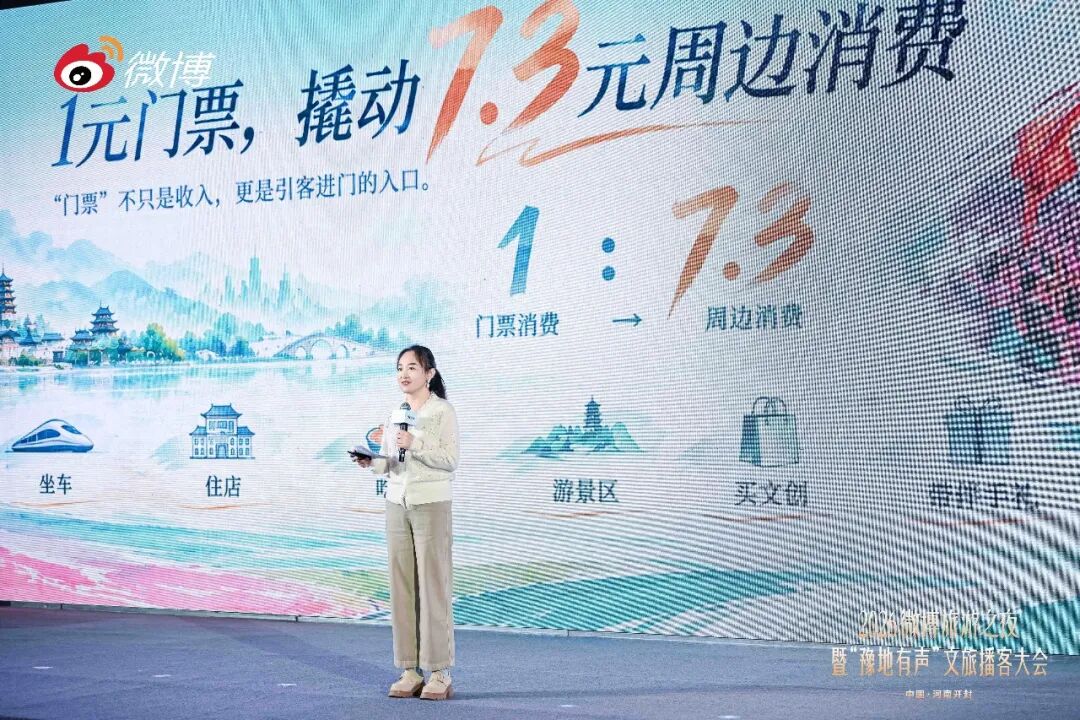 目的地爆火出圈,谁来把热度留下?