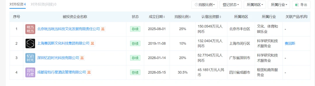 新东方文旅“打窝”背包十年