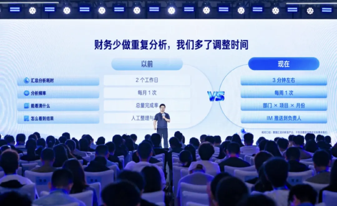 当生产线成为新战场，AI办公厂商们都在拼什么？